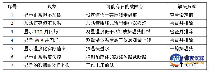 QQ图片20191111170517